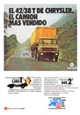 1978 - CHRYSLER DODGE 4238 (BARREIROS)
